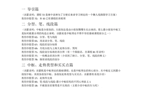 教你炒股票108课学习大纲_t涯_天涯全集（更全，但部分需解压）_缠中说禅