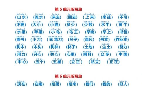 最新一年级语文上册词语听写单资料_一年级上下册资料_小学一年级学习资料-25年更新版_1-01、小学一年级语文上册_01、知识汇总