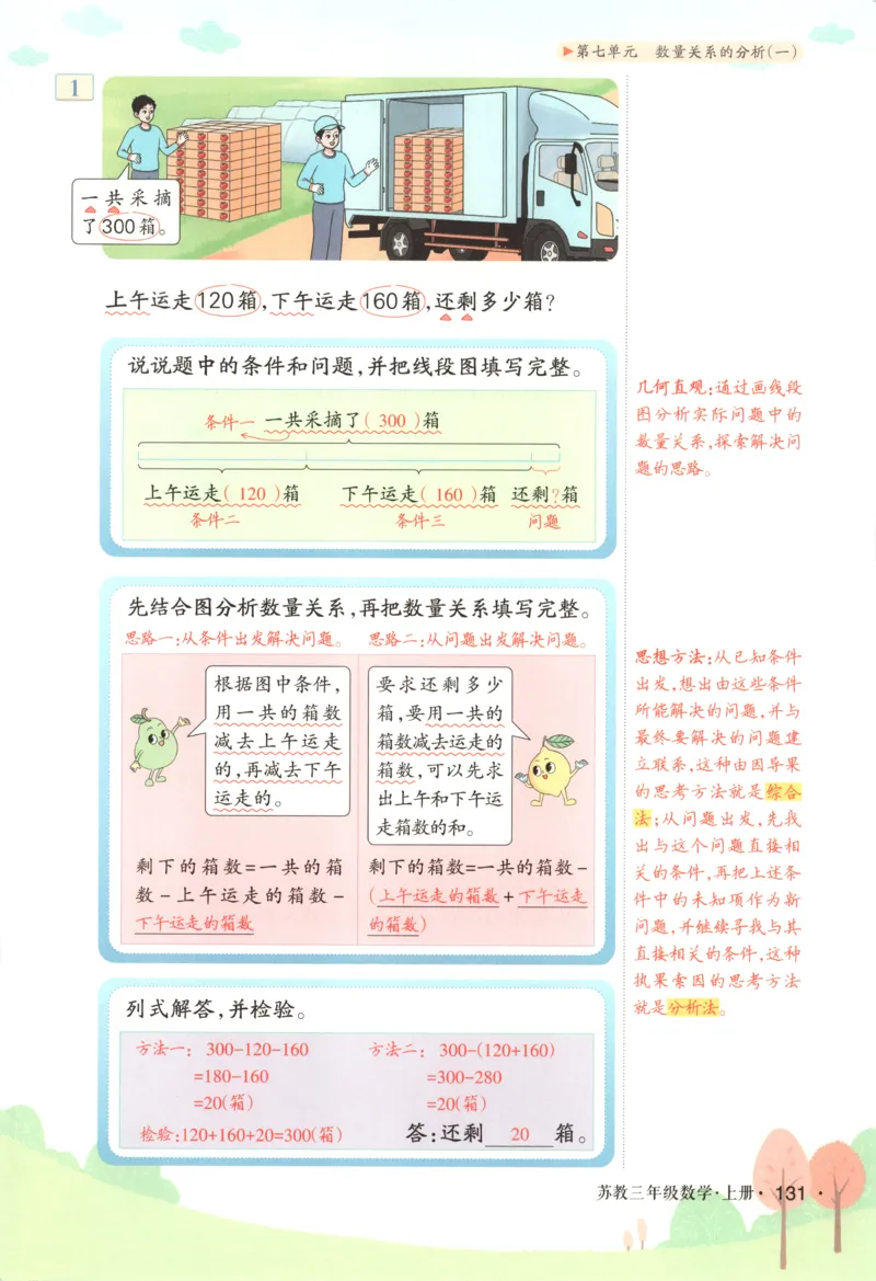 主书_25秋小学语数英习题试卷_数学_苏教版_阳光同学计算小达人苏教25年上册1-6_阳光同学计算小达人SJ1上