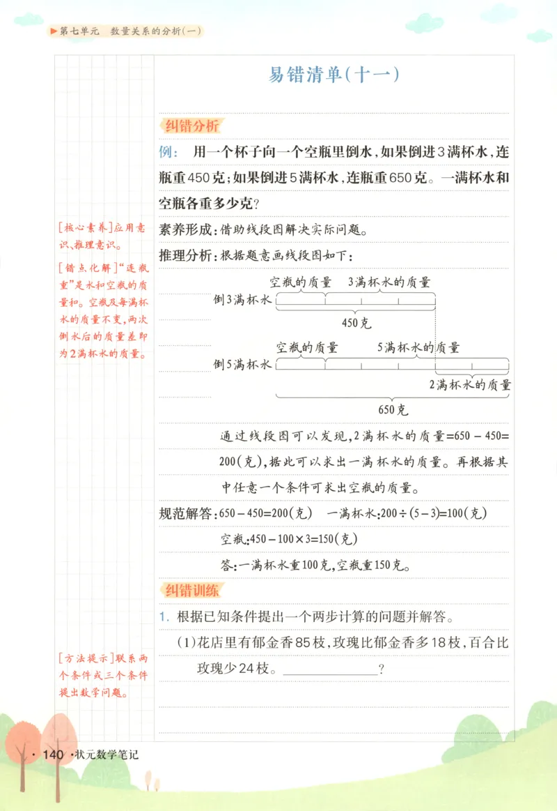 主书_25秋小学语数英习题试卷_数学_苏教版_阳光同学计算小达人苏教25年上册1-6_阳光同学计算小达人SJ1上