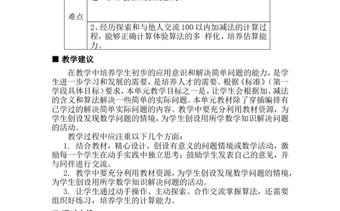 单元概述与课时安排_一年级上下册资料_1年级下册教学资源包课件+课时练_第七单元100以内的加法和减法（二）_单元资料汇总_学案教案_教案