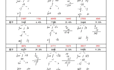 四海速算练习四过程版答案_2026考公资料_花生十三合集_旗舰班-国考2025花生十三旗舰班（花生行测+飞扬申论）⭐_1.花生十三行测（系统班+刷题班）_资料分析速算课