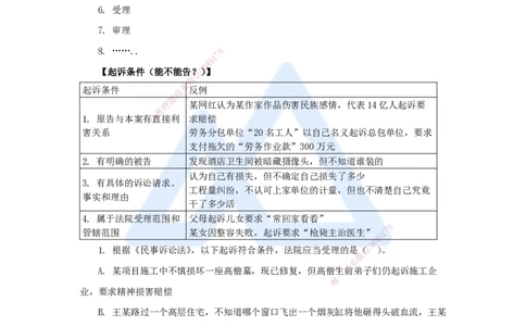 27.2025陈印-名师精讲通关-第十章（27）10.3民事诉讼制度_2026年一建法规_2025年一建法规SVIP_02-基础精讲✿高端面授✿深度强化_24-法规《名师精讲通关》陈印HX推荐_讲义