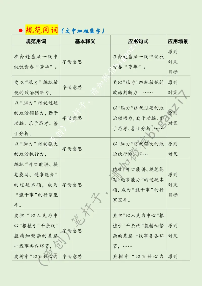 0113---标注绿-在奔赴基层一线中绽放青春芳华_2026考公资料_（57）申论材料_00、笔杆子晨读材料_2025笔杆子晨读_1月
