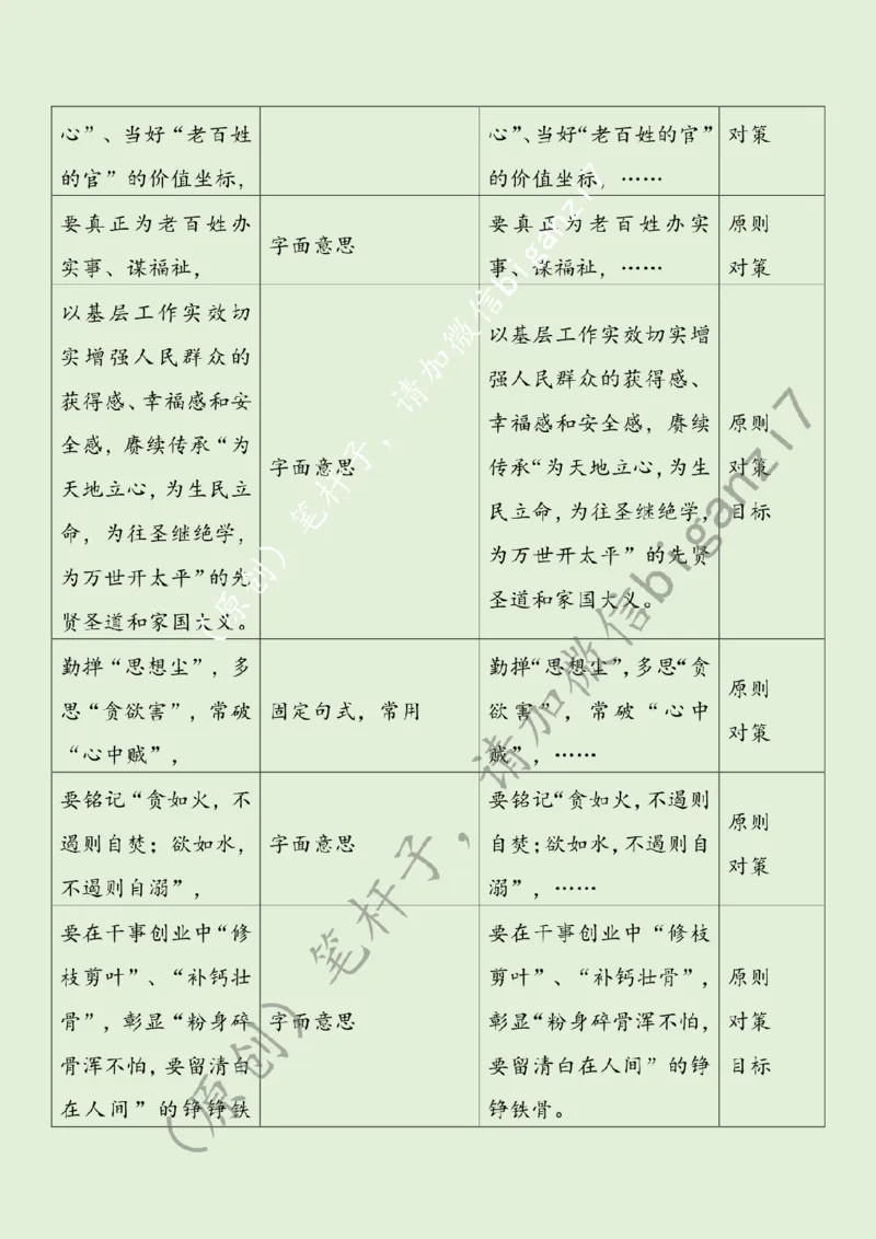 0113---标注绿-在奔赴基层一线中绽放青春芳华_2026考公资料_（57）申论材料_00、笔杆子晨读材料_2025笔杆子晨读_1月