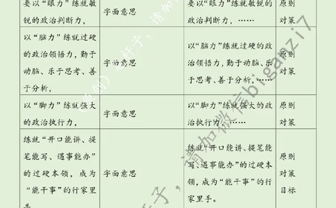 0113---标注绿-在奔赴基层一线中绽放青春芳华_2026考公资料_（57）申论材料_00、笔杆子晨读材料_2025笔杆子晨读_1月