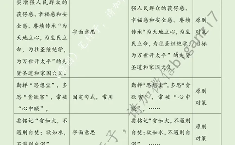 0113---标注绿-在奔赴基层一线中绽放青春芳华_2026考公资料_（57）申论材料_00、笔杆子晨读材料_2025笔杆子晨读_1月