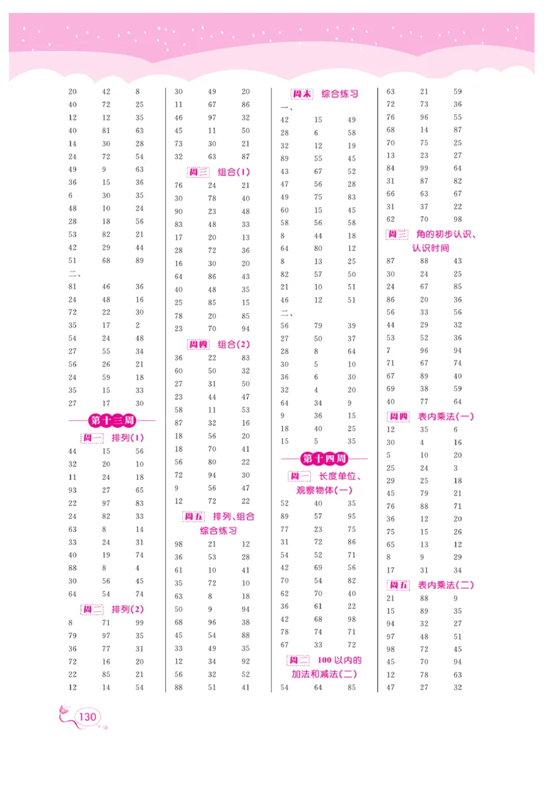 《黄冈口算天天练》数学2年级上册（RJ）_二年级上下册资料_小学二年级学习资料-25年更新版_2-03、小学二年级数学上册_2-3-2、练习题、作业、试题、试卷_人教版_电子册类
