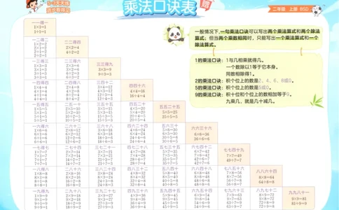二年级数学上册北师版25秋《53天天练》乘法口诀表_25秋小学语数英习题试卷_数学_北师大版_1-6年级数学上册北师版25秋《53天天练》_二年级数学上册北师版25秋《53天天练》