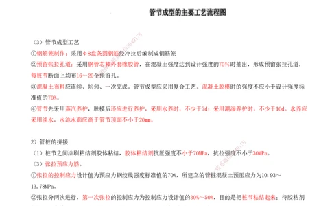 31.31-第1篇-第1章-1.9.2-后张法预应力混凝土_2026年一级建造师_2026年一建港航_2025年一建港航SVIP_02-基础精讲✿高端面授✿深度强化_10-港航《天一精讲班》皮丹丹KL_01.第一章_讲义