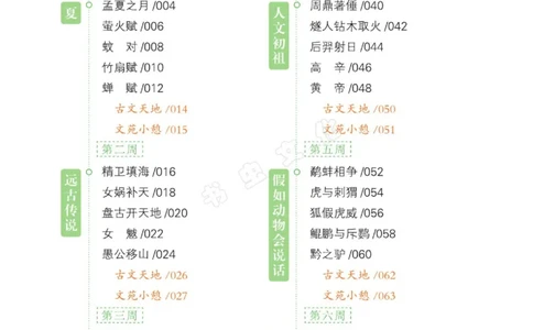 一天一篇小古文-卷二-夏长_一年级上下册资料_小学一年级学习资料-25年更新版_1-00、幼小衔接_幼小衔接国学启蒙篇
