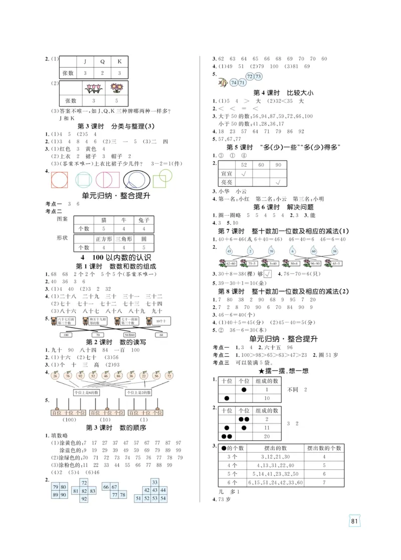 《黄冈名师天天练》（含口算通关+综合测评卷）数学1年级下册（RJ）_一年级上下册资料_小学一年级学习资料-25年更新版_1-04、小学一年级数学下册_1-4-2、练习题、作业、试题、试卷_人教版