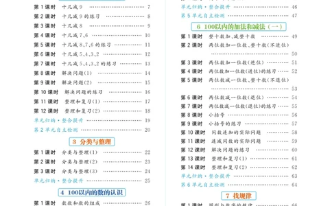 《黄冈名师天天练》（含口算通关+综合测评卷）数学1年级下册（RJ）_一年级上下册资料_小学一年级学习资料-25年更新版_1-04、小学一年级数学下册_1-4-2、练习题、作业、试题、试卷_人教版