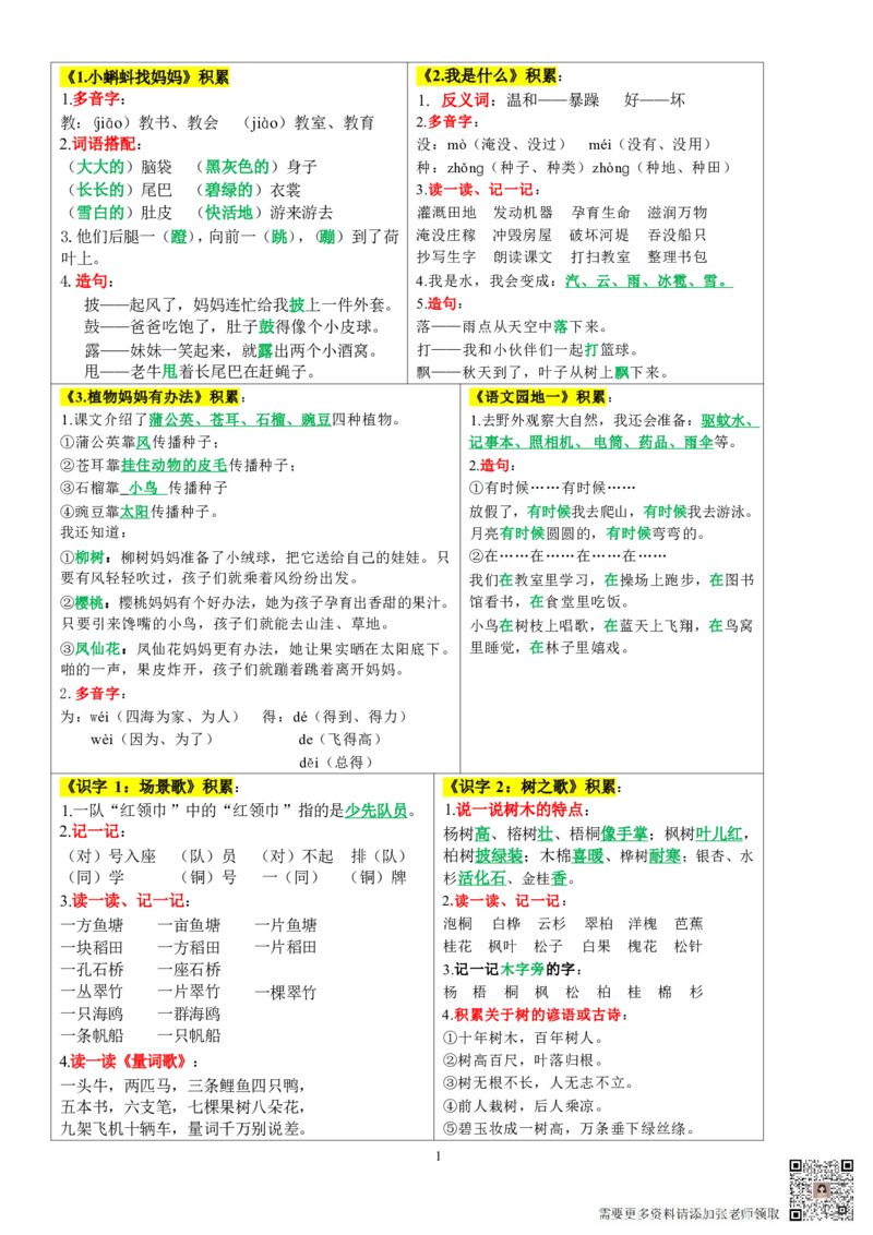 彩色版-课课贴2年级上册每课重点_二年级上下册资料_二年级上册小红书同款资料_二年级