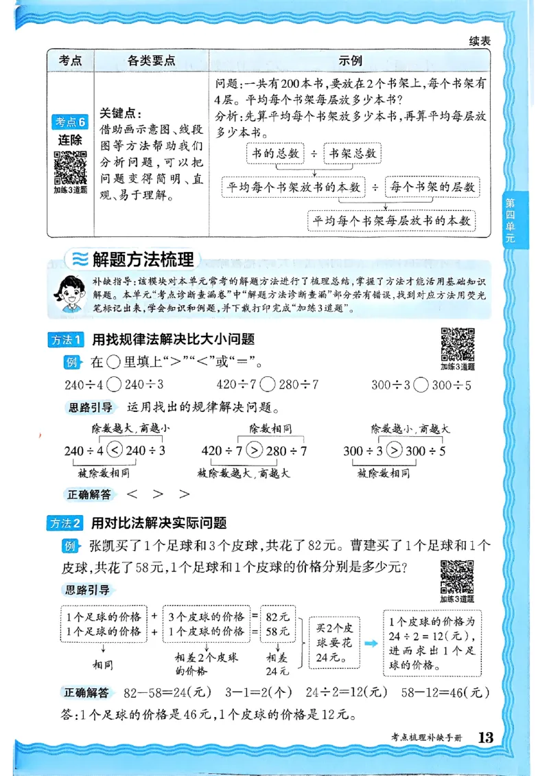 三年级数学上册冀教版25秋《王朝霞考点梳理时习卷》补缺手册_25秋小学语数英习题试卷_数学_冀教版_1-6年级数学上册冀教版25秋《王朝霞考点梳理时习卷》