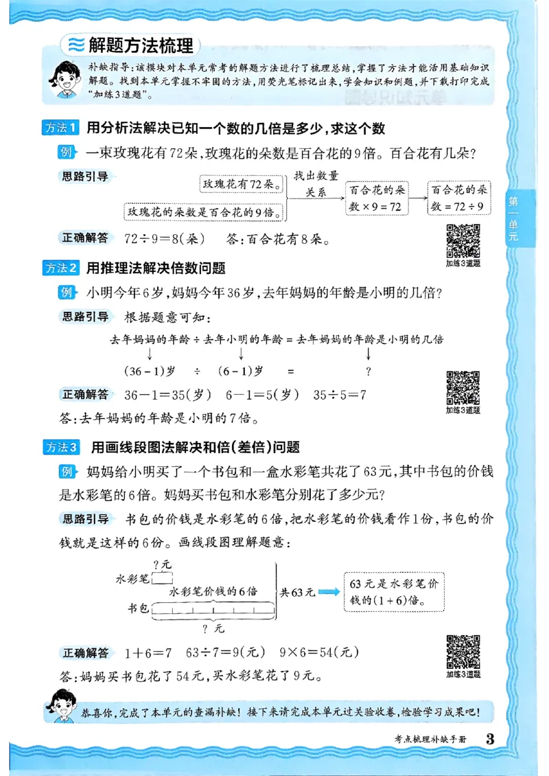 三年级数学上册冀教版25秋《王朝霞考点梳理时习卷》补缺手册_25秋小学语数英习题试卷_数学_冀教版_1-6年级数学上册冀教版25秋《王朝霞考点梳理时习卷》