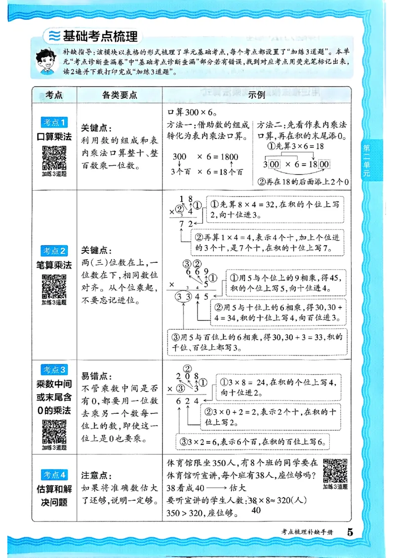 三年级数学上册冀教版25秋《王朝霞考点梳理时习卷》补缺手册_25秋小学语数英习题试卷_数学_冀教版_1-6年级数学上册冀教版25秋《王朝霞考点梳理时习卷》