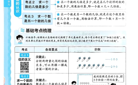 三年级数学上册冀教版25秋《王朝霞考点梳理时习卷》补缺手册_25秋小学语数英习题试卷_数学_冀教版_1-6年级数学上册冀教版25秋《王朝霞考点梳理时习卷》