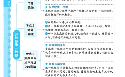 三年级数学上册冀教版25秋《王朝霞考点梳理时习卷》补缺手册_25秋小学语数英习题试卷_数学_冀教版_1-6年级数学上册冀教版25秋《王朝霞考点梳理时习卷》