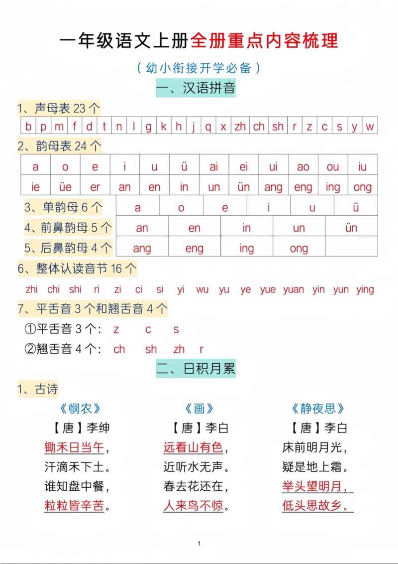 一上重点内容梳理打印_一年级上下册资料_一年级上册小红书同款资料_一年级(1)