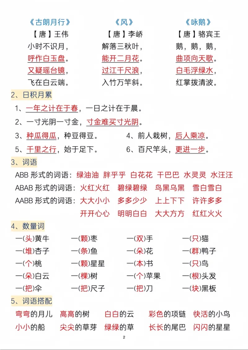 一上重点内容梳理打印_一年级上下册资料_一年级上册小红书同款资料_一年级(1)