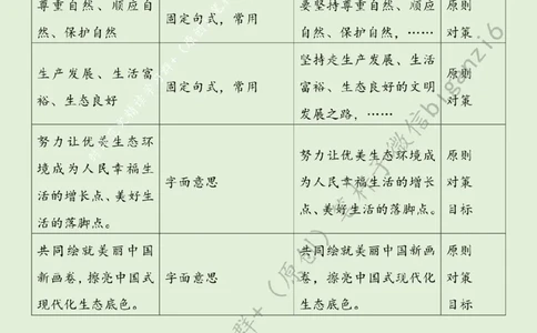 0206---标注绿-让绿色低碳生活蔚然成风_2026考公资料_（57）申论材料_00、笔杆子晨读材料_2024笔杆子晨读_笔杆子2月时政_0206让绿色低碳生活蔚然成风