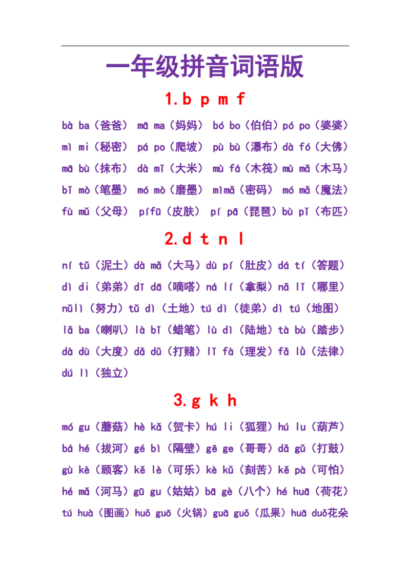 小学一年级上册-需要掌握的拼音+词语知识点汇总_一年级上下册资料_小学一年级学习资料-25年更新版_1-01、小学一年级语文上册_01、知识汇总