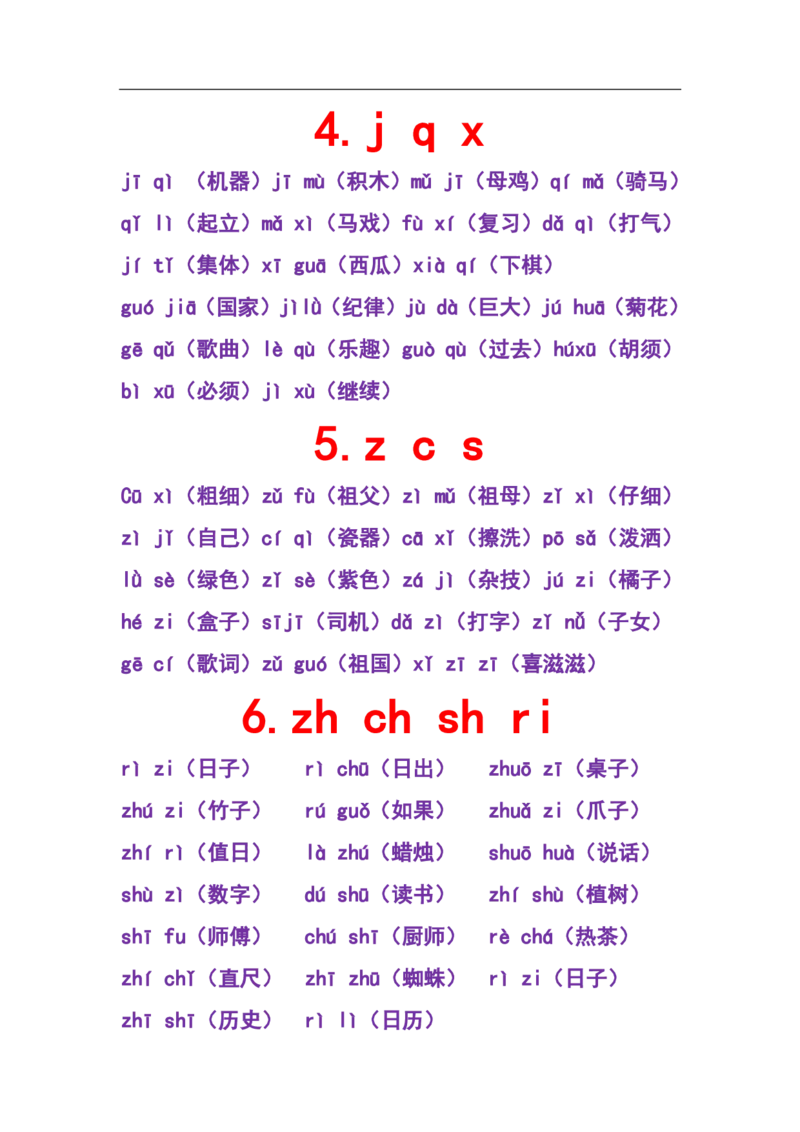 小学一年级上册-需要掌握的拼音+词语知识点汇总_一年级上下册资料_小学一年级学习资料-25年更新版_1-01、小学一年级语文上册_01、知识汇总