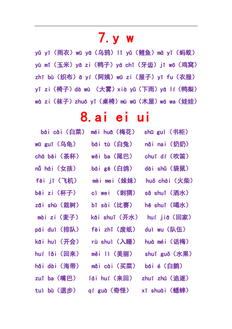 小学一年级上册-需要掌握的拼音+词语知识点汇总_一年级上下册资料_小学一年级学习资料-25年更新版_1-01、小学一年级语文上册_01、知识汇总