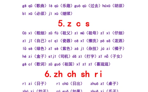 小学一年级上册-需要掌握的拼音+词语知识点汇总_一年级上下册资料_小学一年级学习资料-25年更新版_1-01、小学一年级语文上册_01、知识汇总