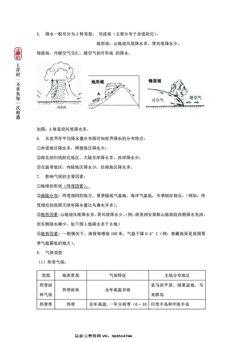 地理专项考点58：大气运动_2026考公资料_（28）上岸村合集（司马、章晓铭、王永恒、天晓、忠政、丁旭等）_2025合集_92024上岸村广东省考科学推理套卷班_课件