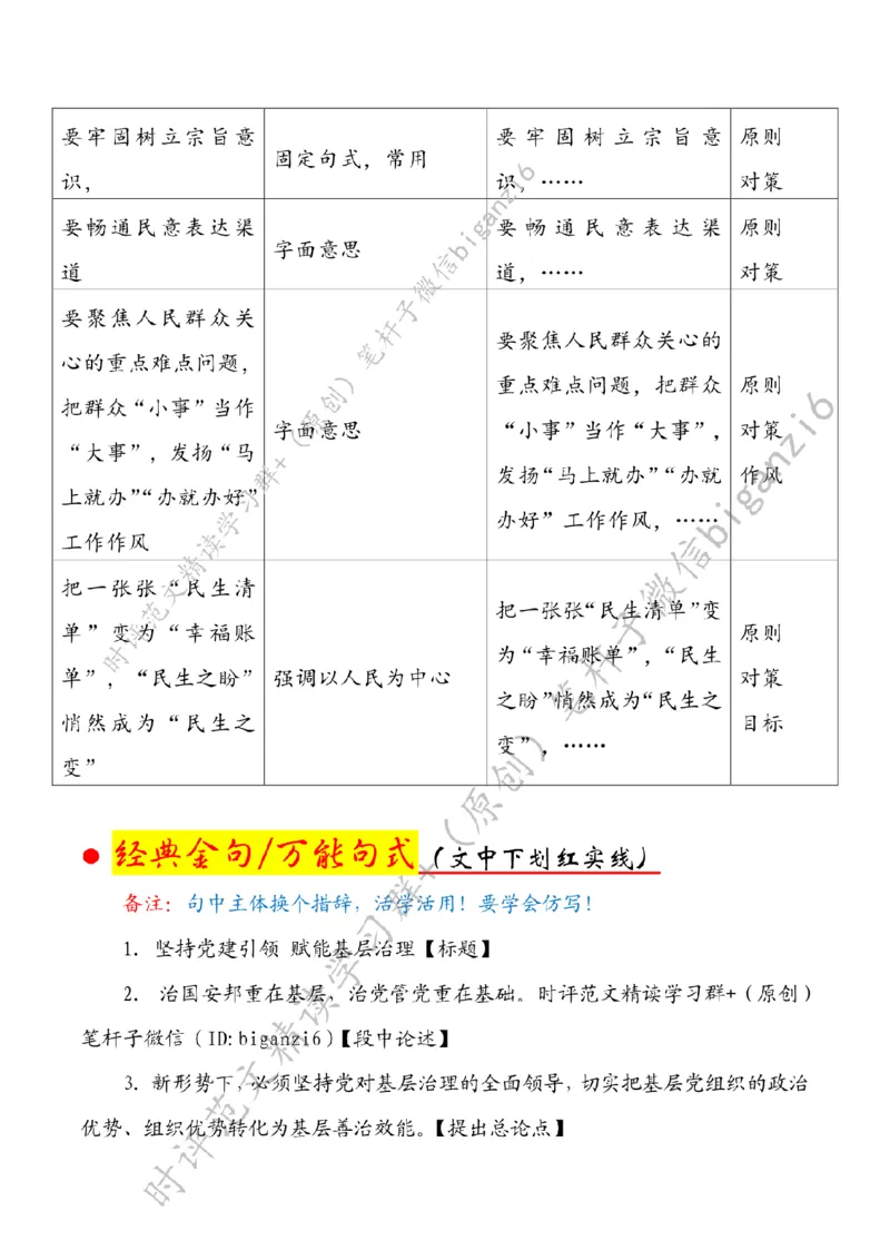 0216---标注白-坚持党建引领赋能基层治理_2026考公资料_（57）申论材料_00、笔杆子晨读材料_2024笔杆子晨读_笔杆子2月时政_0216坚持党建引领赋能基层治理