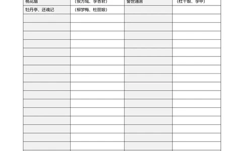 04.3总结3.作品主人公对应_2026考公资料_（05）超格_行测申论2025超格合集(行测&申论&政治理论)_常识2025超格常识判断全家桶（含政治理论冲刺）_02.常识判断讲练专题课_讲义