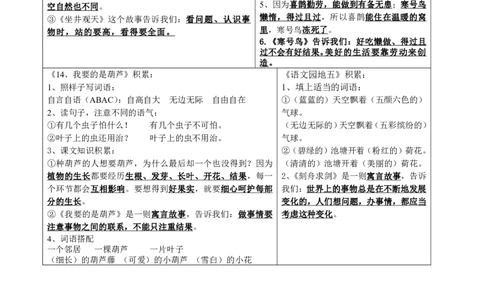 二（上）语文知识点课课贴（7页）（新版）_二年级上下册资料_小学二年级学习资料-25年更新版_2-01、小学二年级语文上册_2-1-1、复习、知识点、归纳汇总