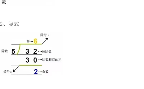北师大版数学二年级下册期中知识点复习汇总_二年级上下册资料_小学二年级学习资料-25年更新版_2-04、小学二年级数学下册_2-4-1、复习、知识点、归纳汇总_北师大版