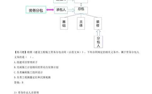 29-第3章-3.2-工程合同管理（八）_2026年一级建造师_2026年一建管理_2025年一建管理SVIP_02-基础精讲✿高端面授✿深度强化_10-管理《天一精讲班》金月、王少杰KL推荐_金月_讲义
