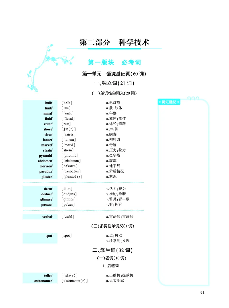 第二部分科学技术（第一板块必考词）_考研英语真题_考研英语（一）历年真题_单词资料_英语一黄皮书词汇电子版（语境例句版）