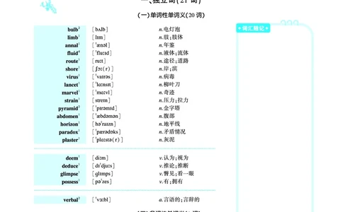 第二部分科学技术（第一板块必考词）_考研英语真题_考研英语（一）历年真题_单词资料_英语一黄皮书词汇电子版（语境例句版）