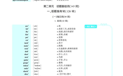 第二部分科学技术（第一板块必考词）_考研英语真题_考研英语（一）历年真题_单词资料_英语一黄皮书词汇电子版（语境例句版）
