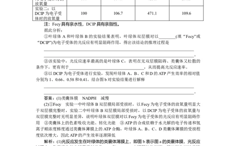 专练26_2025高中教辅（后续还会更新新习题试卷）_2025高中全科《微专题&middot;小练习》_2025高中全科《微专题小练习》_2025版&middot;微专题小练习&middot;生物学&middot;不定项