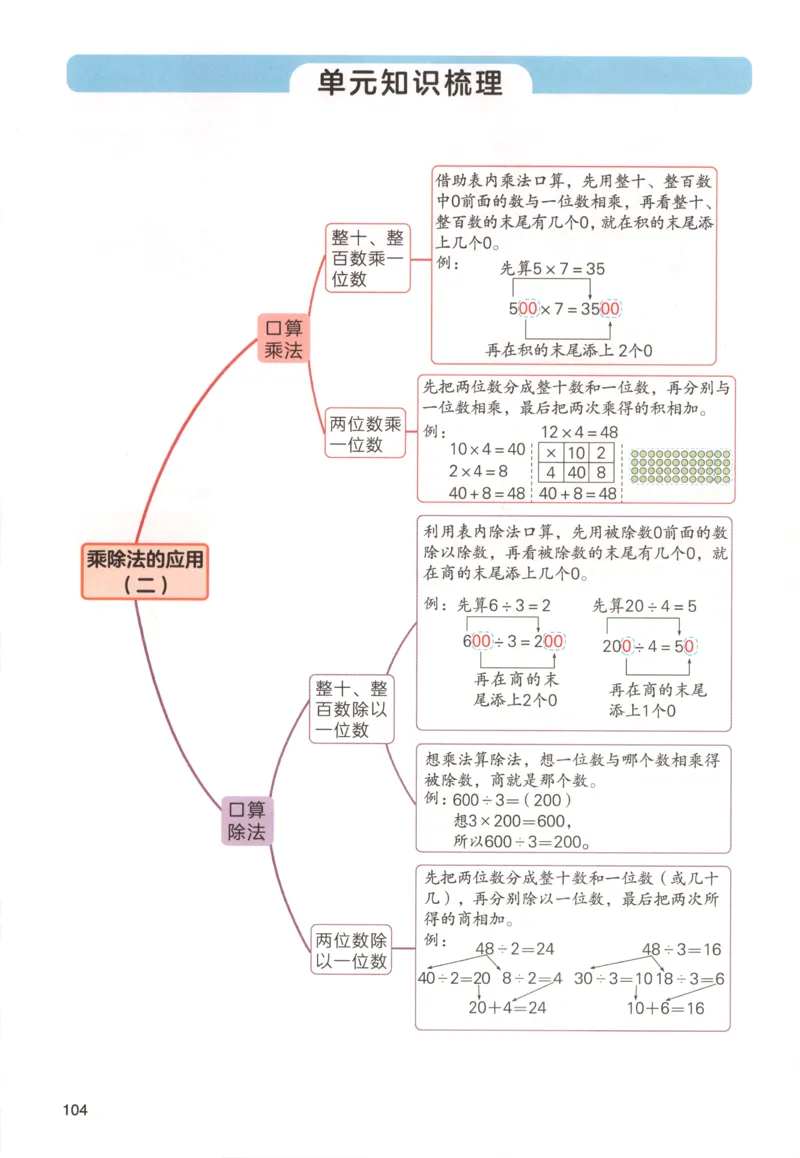 主书_26版一本小学语文阅读真题80篇1-6级_26版一本小学语文阅读真题80篇-6年级