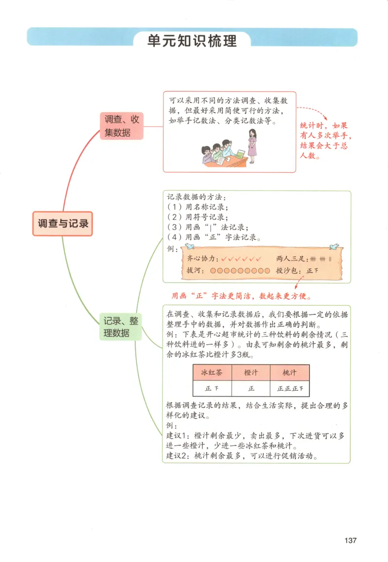 主书_26版一本小学语文阅读真题80篇1-6级_26版一本小学语文阅读真题80篇-6年级