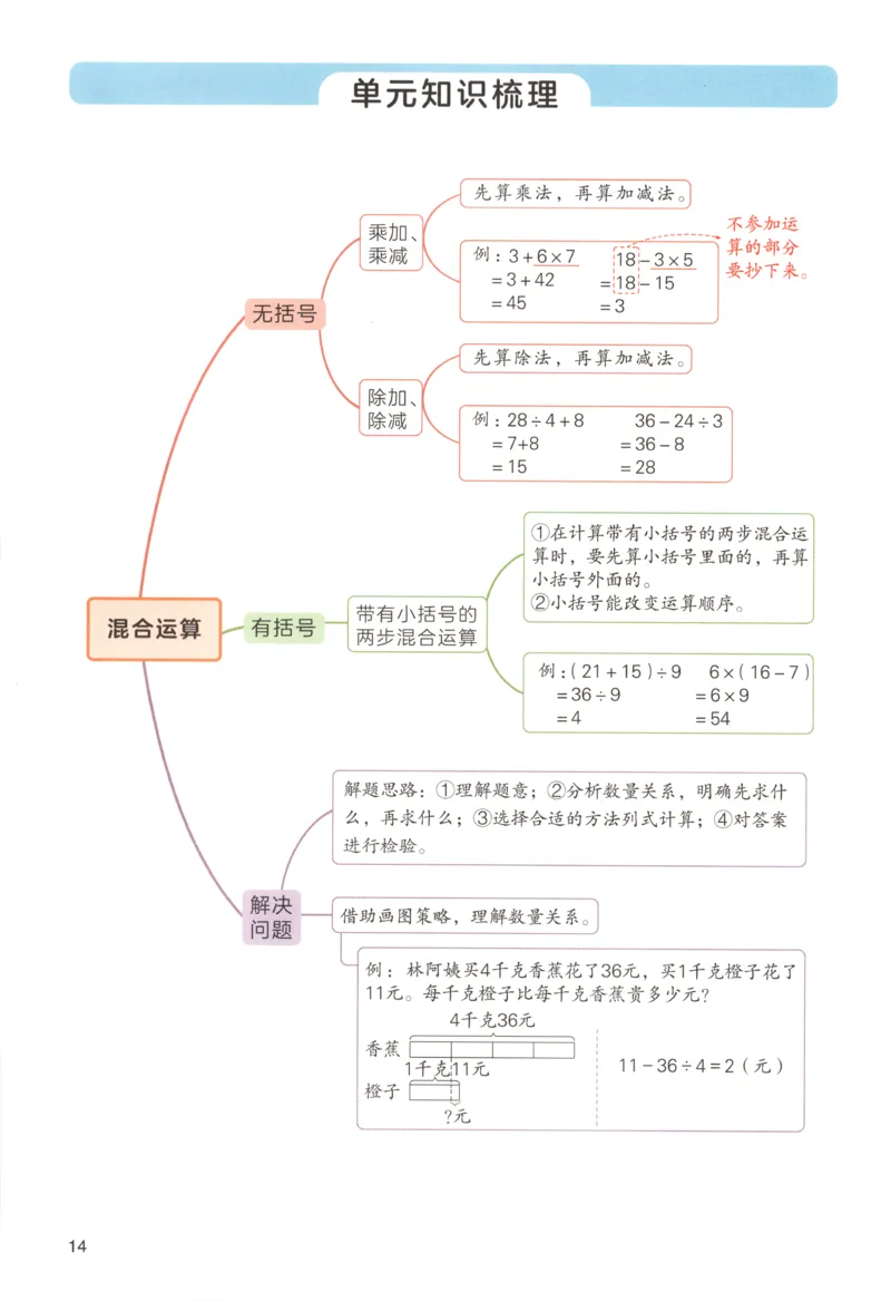 主书_26版一本小学语文阅读真题80篇1-6级_26版一本小学语文阅读真题80篇-6年级