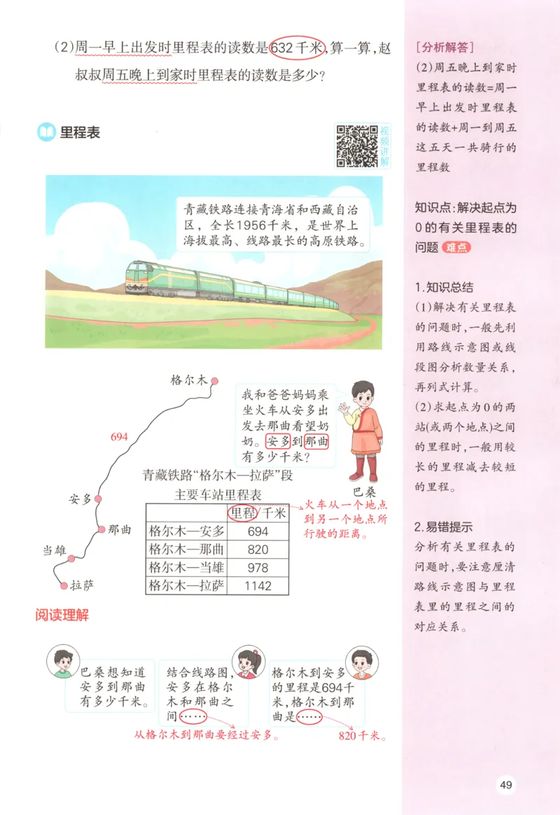 主书_26版一本小学语文阅读真题80篇1-6级_26版一本小学语文阅读真题80篇-6年级