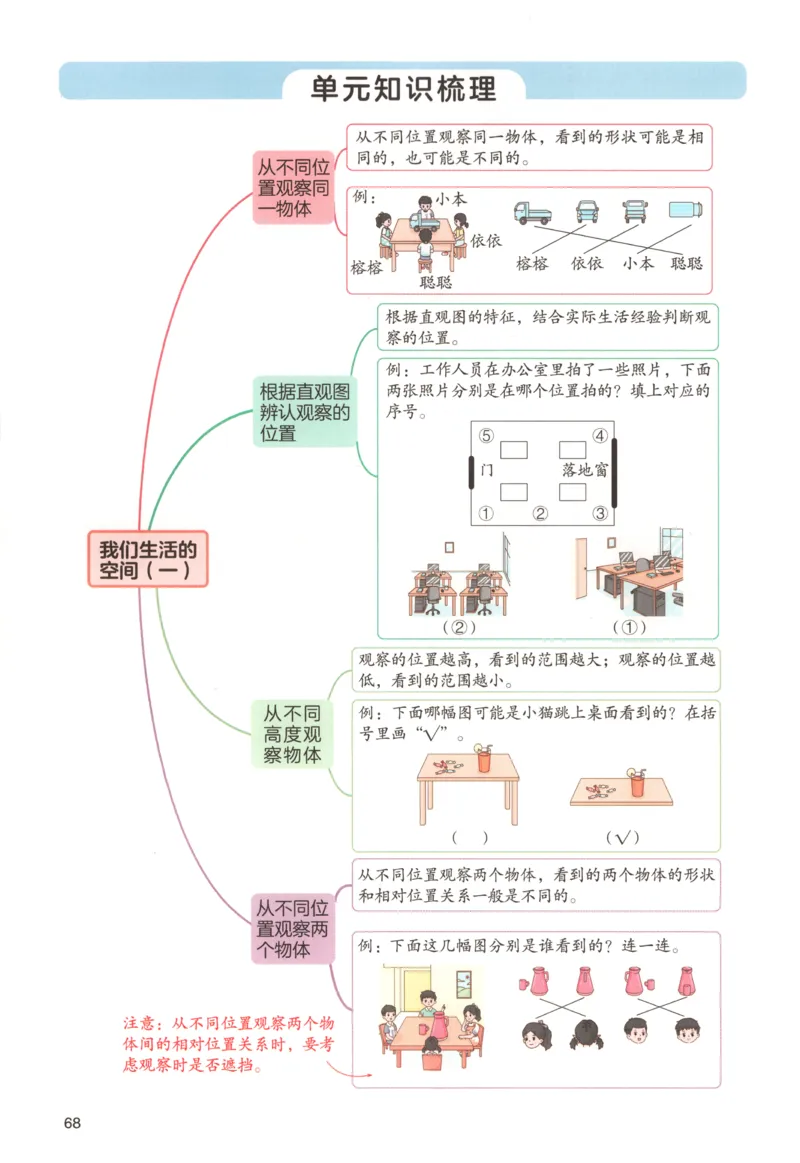 主书_26版一本小学语文阅读真题80篇1-6级_26版一本小学语文阅读真题80篇-6年级