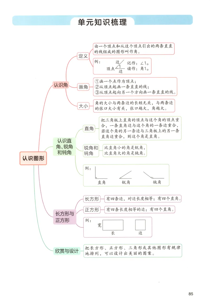 主书_26版一本小学语文阅读真题80篇1-6级_26版一本小学语文阅读真题80篇-6年级