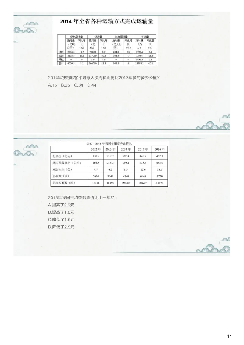 (1.1.4)--第三课-平均数增长率_2026考公资料_（12）小p公考_行测2026小P公考数资判系统班_资料分析_1.讲义_{1}--课堂课件PDF