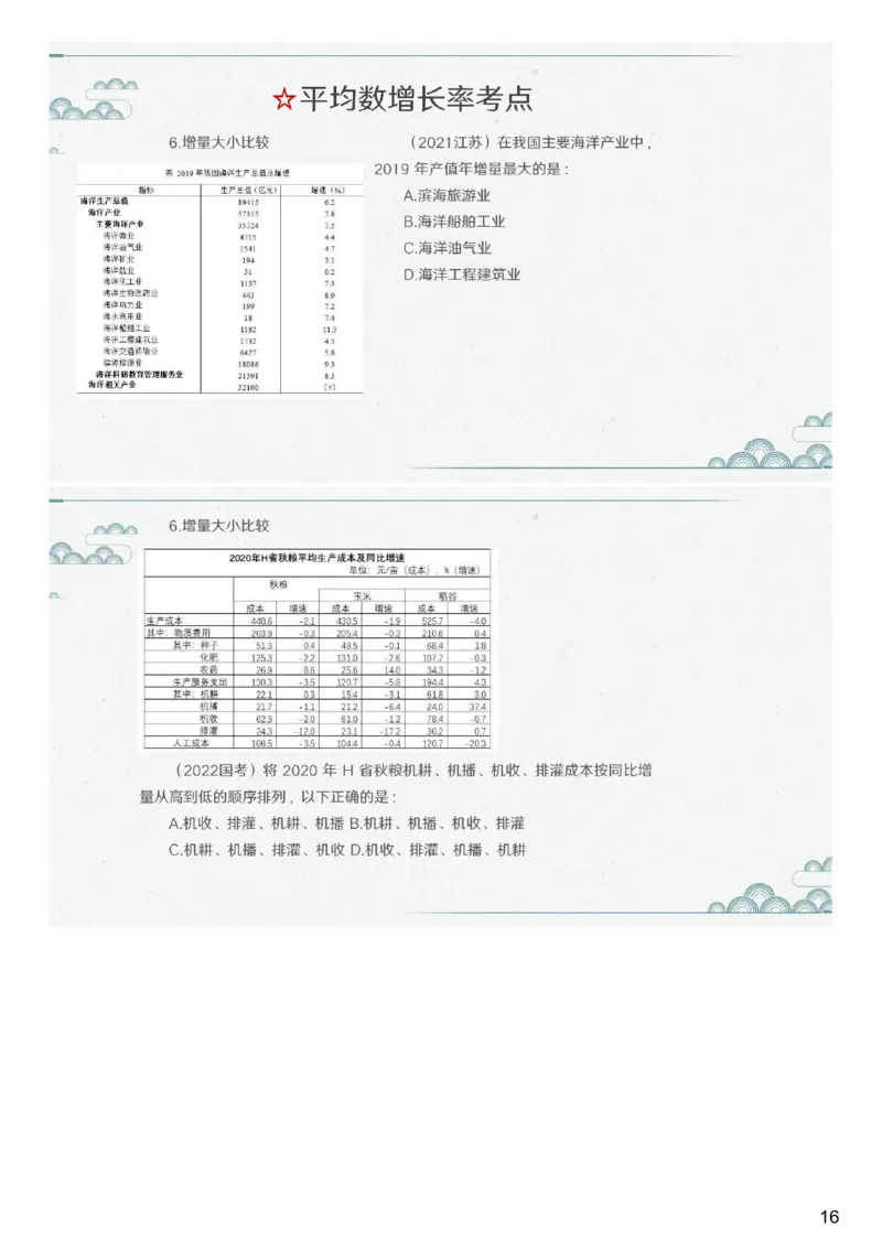 (1.1.4)--第三课-平均数增长率_2026考公资料_（12）小p公考_行测2026小P公考数资判系统班_资料分析_1.讲义_{1}--课堂课件PDF