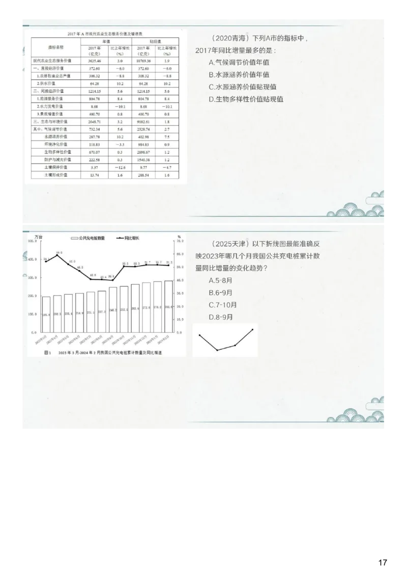 (1.1.4)--第三课-平均数增长率_2026考公资料_（12）小p公考_行测2026小P公考数资判系统班_资料分析_1.讲义_{1}--课堂课件PDF