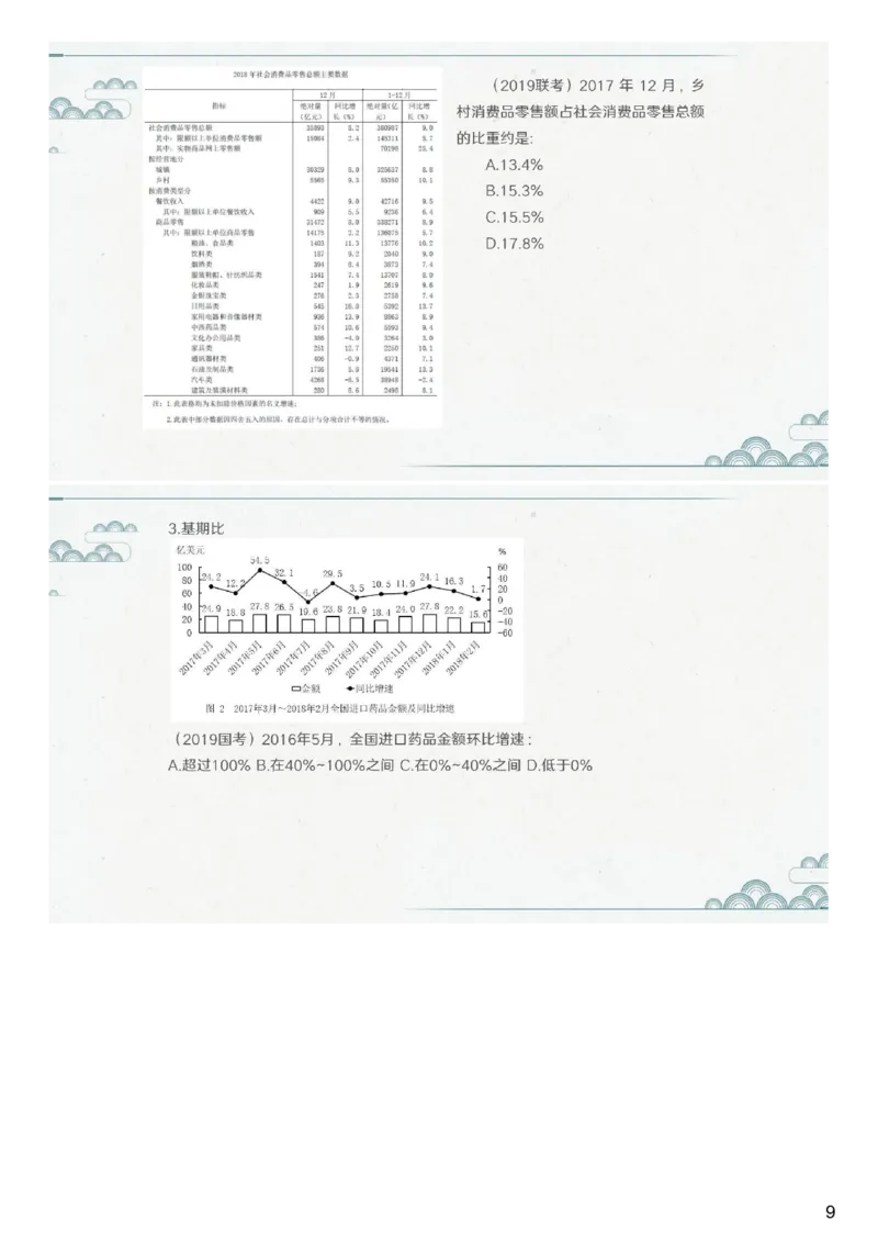 (1.1.4)--第三课-平均数增长率_2026考公资料_（12）小p公考_行测2026小P公考数资判系统班_资料分析_1.讲义_{1}--课堂课件PDF
